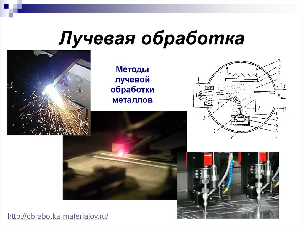 Особые методы обработки. Электронно лучевая плавка металлов. Лучевая сварка схема. Лучевой метод обработки материалов.