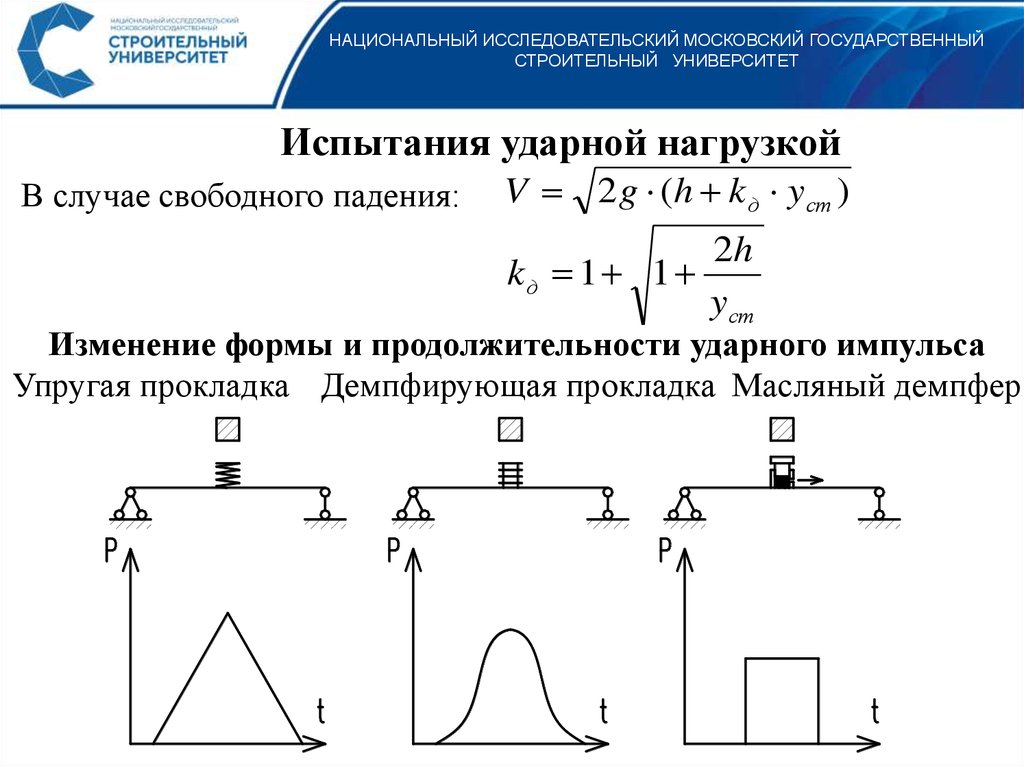 Испытание нагрузки