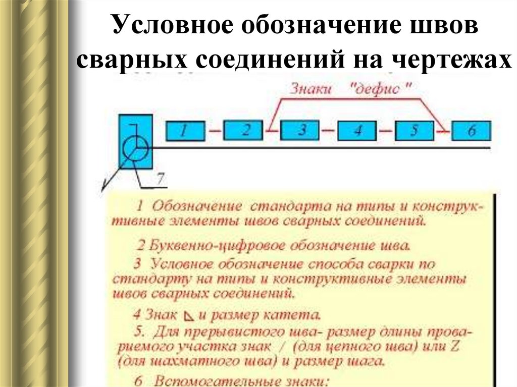 Сварные соединения обозначаются