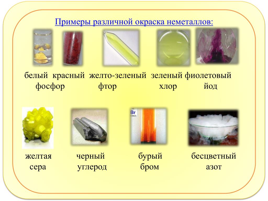 Какое агрегатное состояние хлора. Окраска простых веществ неметаллов. Цвет неметаллов. Цвет неметаллов в химии. Простые металлы примеры.