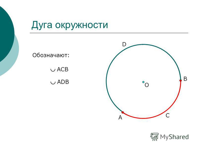 Как сплайн преобразовать в дугу в автокаде