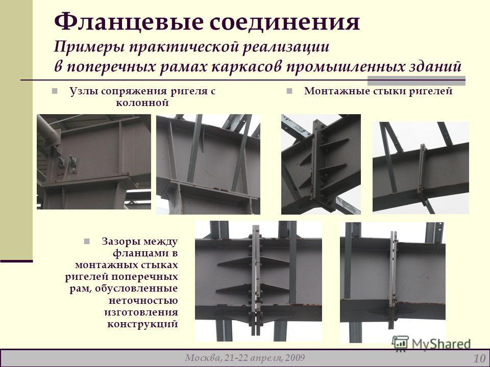 Фланцевая конструкция. Фланец металлические конструкции. Фланцевый монтажный стык балок. Соединение двутавровых балок фланец. Узел сопряжения металлических двутавровых балок.