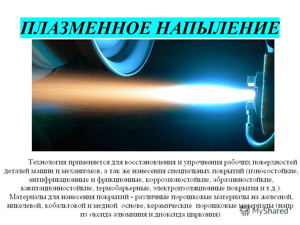 Холодное газодинамическое напыление презентация