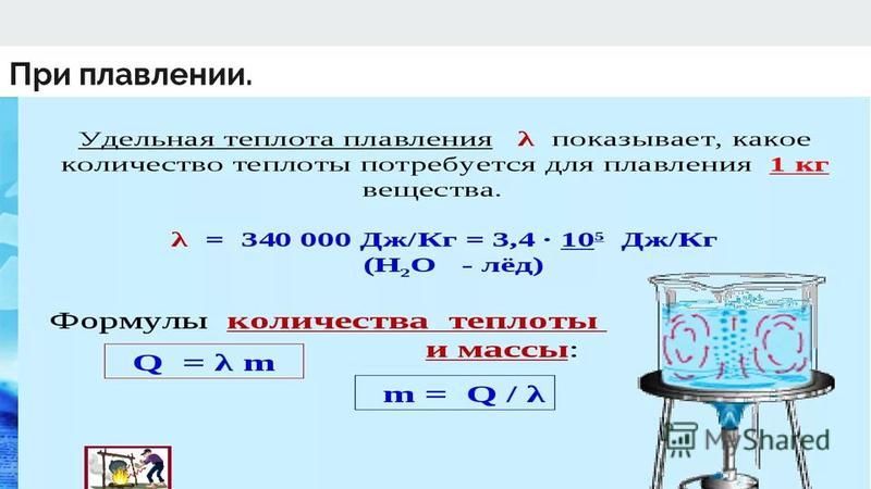 Единица измерения удельной теплоемкости плавления