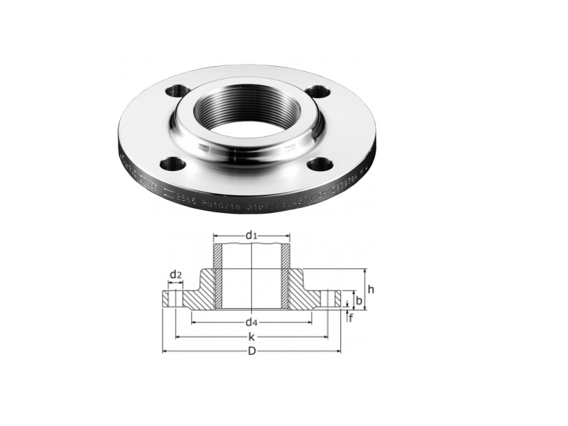 Фланец под резьбу. Фланец din (AISI 304, din 2576, DN 50/53). Фланец резьбовой dn80 pn16 din2566. Фланец en1092-1-b1. Фланец dn350 din en 1092.