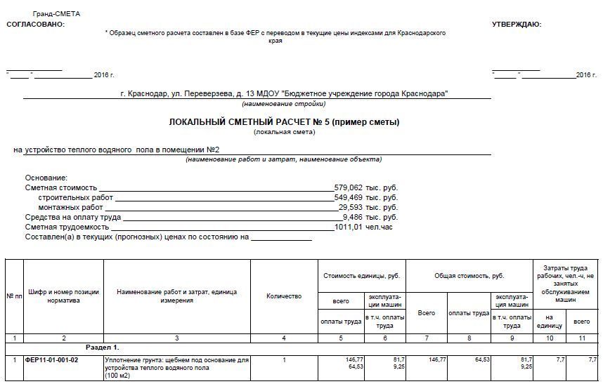 Смета ремонт бетонного пола. Смета на заливку бетона. Смета на систему отопления. Составление сметы. Смета на стяжку.