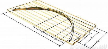 Арка из профильной трубы своими руками
