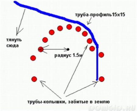 Арка из профильной трубы своими руками