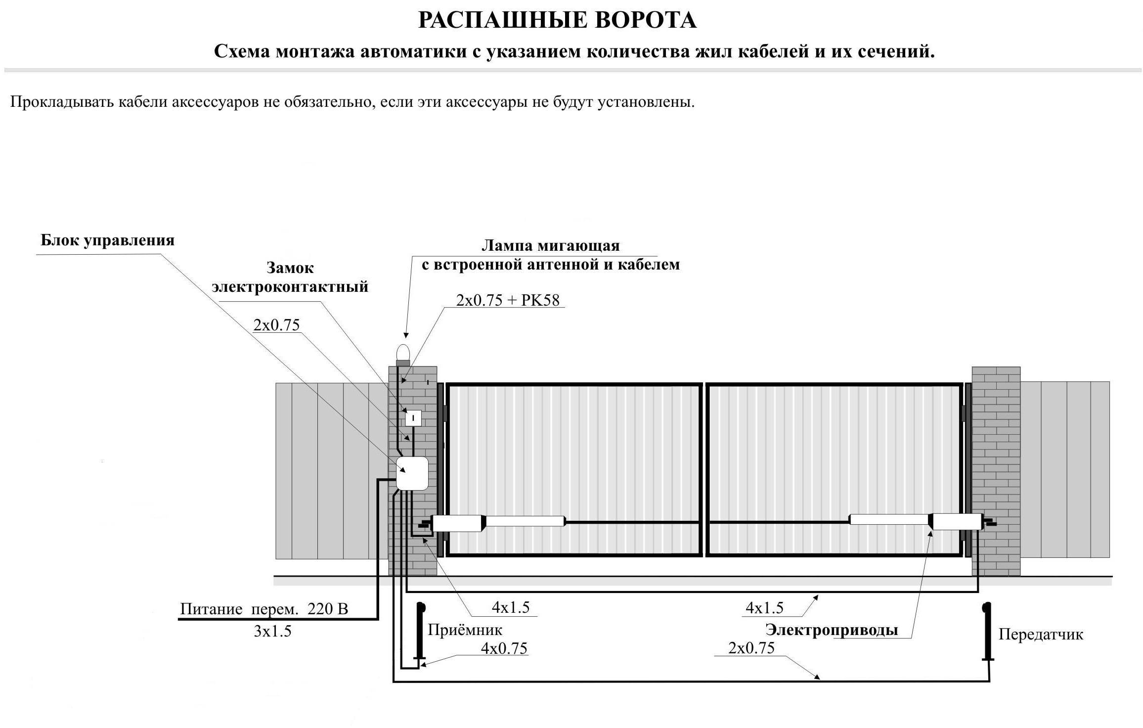 Схема подключения 