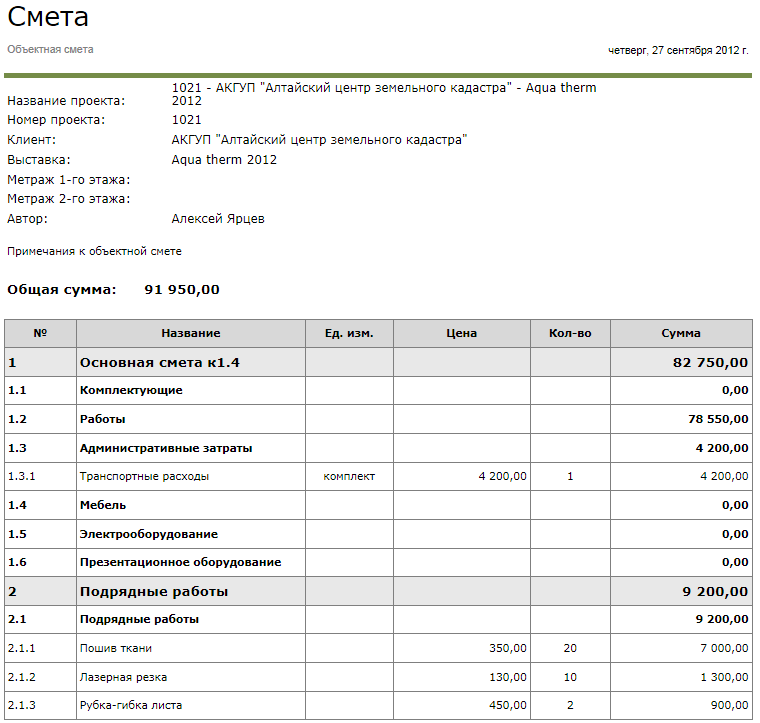 Смета на субботник образец