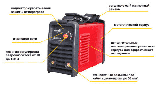 Как выбрать сварочный полуавтомат 