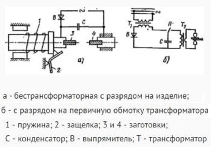 Трансформаторная и безтрансформаторная схемы КС