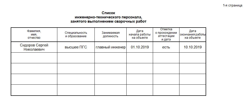 Образец заполнения журнала сварочных работ трубы пнд