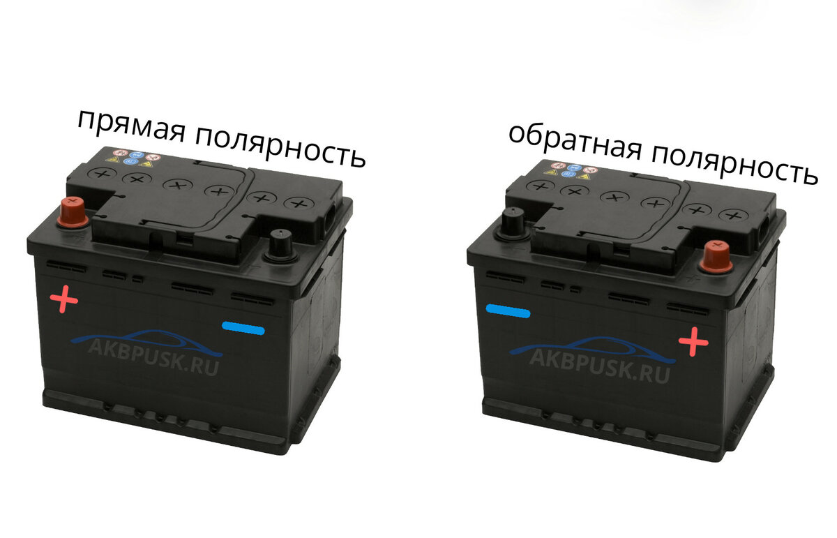 Прямая полярность аккумулятора. Прямая и Обратная полярность аккумулятора. АКБ полярность прямая и Обратная. Прямая полярность АКБ. Полярность автомобильного аккумулятора прямая и Обратная.