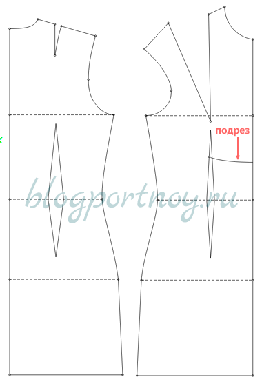 Моделирование подреза
