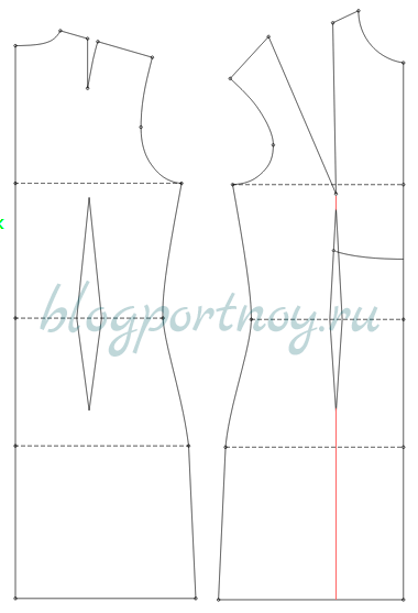 Моделирование подреза