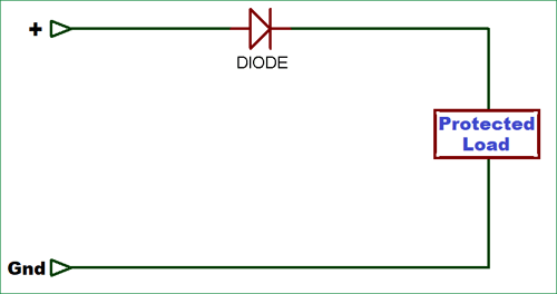 Reverse Polarity Protection Using Diode