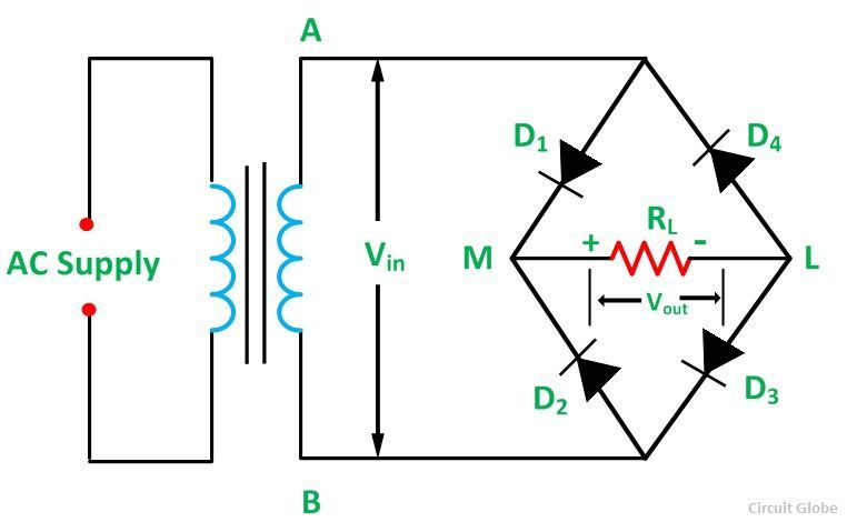 FULL-WAVE-BRIDGE-RECTIFIER-FIG-1