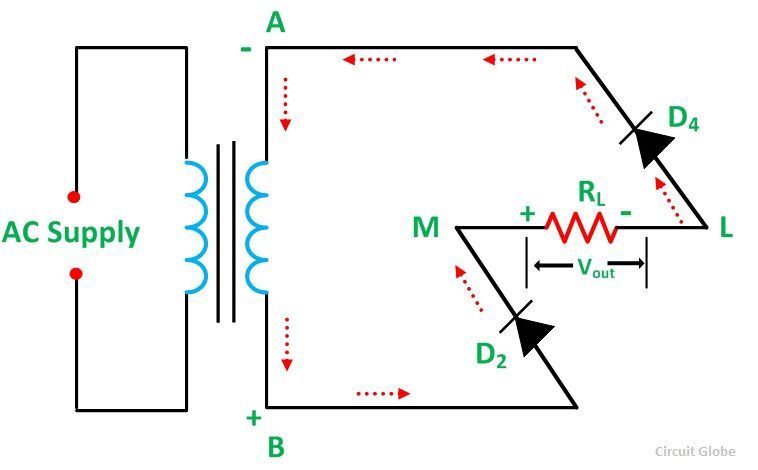 FULL-WAVE-BRIDGE-RECTIFIER-FIG-4