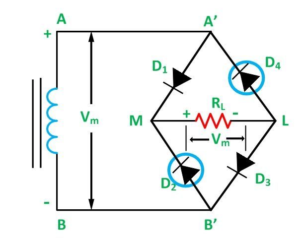 FULL-WAVE-BRIDGE-RECTIFIER-FIG-5