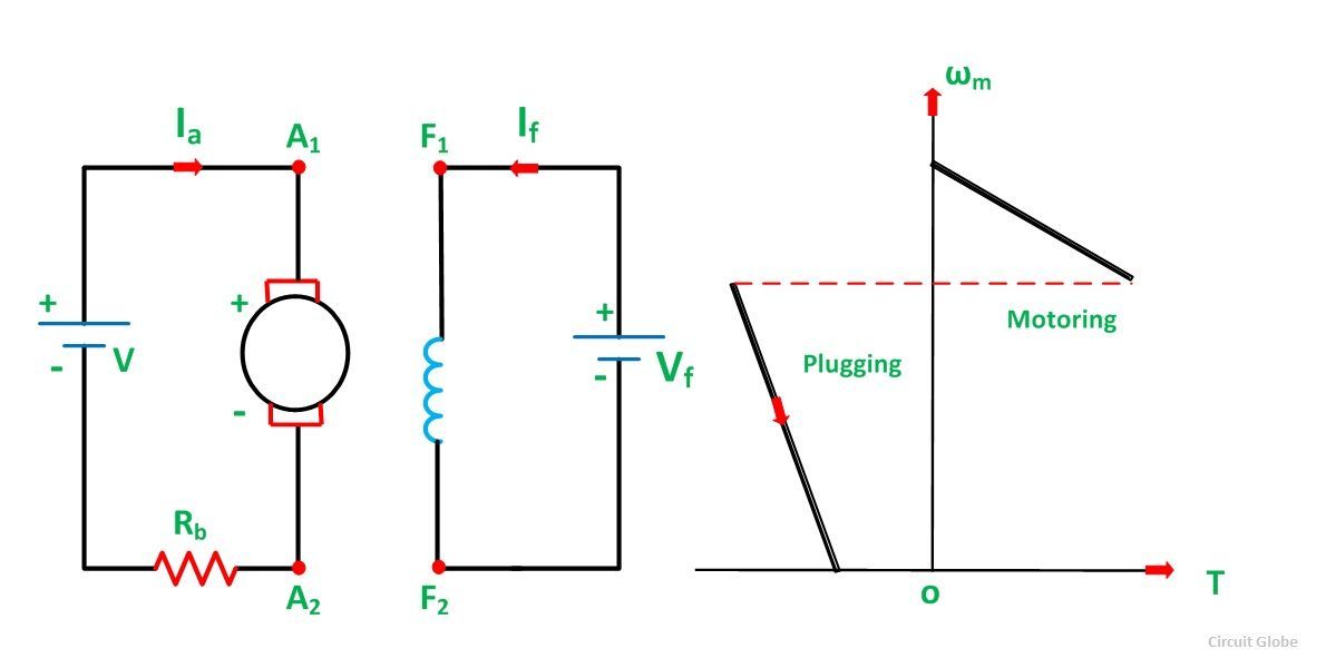 PLUGGING-FIG-1