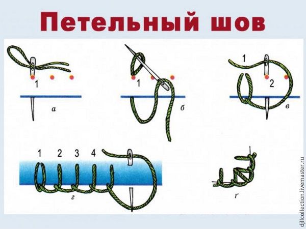 Очаровательная вышивка гладью виды швов и основные моменты, фото № 8