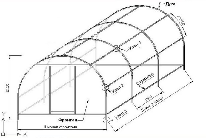 Прежде чем приступать к возведению тепличной или парниковой конструкции своими руками, необходимо грамотно составить чертежи и схемы сооружения