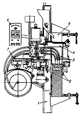 Рис. 6. Автомат рельсового типа для электрошлаковой сварки проволочными электродами: 1 — направляющий рельс-колонна, закрепляемый на изделии; 2 — передний и задний ползуны; 3 — токопроводящие мундштуки с электродами; 4 — пластина для крепления заднего ползуна; 5 — изделие; 6 — пульт управления; 7 — механизм горизонтальной подачи.