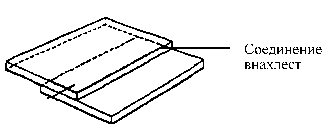 Lap joint, Соединение внахлест