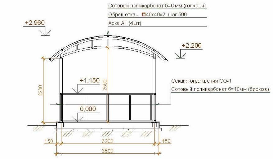 Чертеж беседки из профильной трубы с размерами