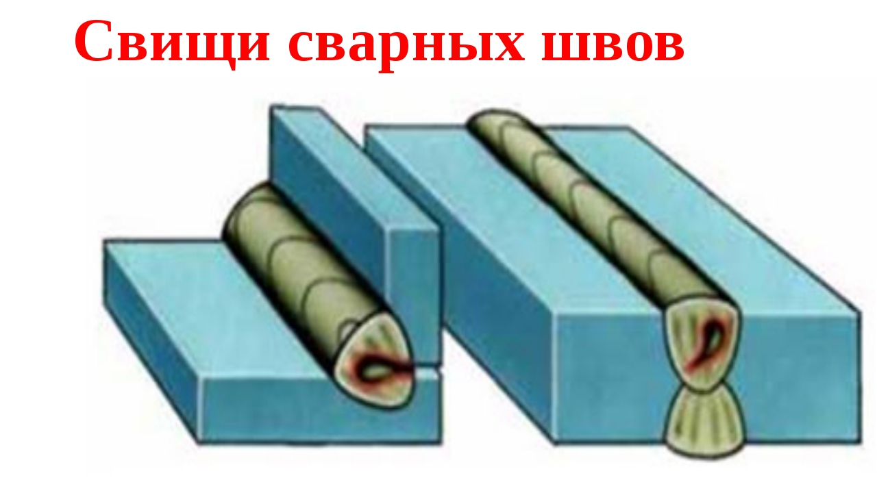 Свищи дефект. Свищ дефект сварного шва. Поры дефект сварного шва. Свищ сварка дефект. Дефекты сварных соединений свищ.