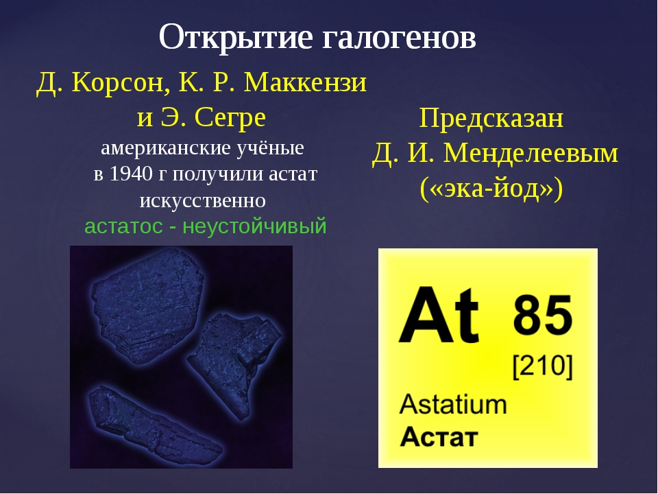 Бром хлор астат. Галогены. Галогеновые химические элементы. Галогены по химии. Галогены химия 9 класс.