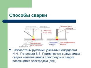 Способы сварки Разработаны русскими учеными Бенардосом Н.Н., Петровым В.В. Пр