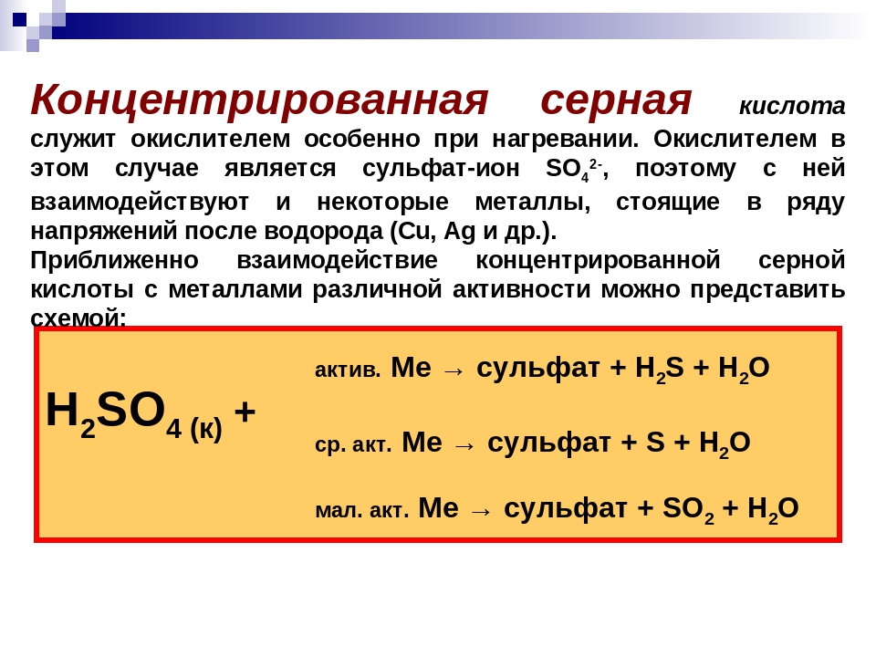 Хлор реагирует с серной кислотой