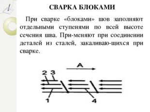 При сварке «блоками» шов заполняют отдельными ступенями по всей высоте сечени