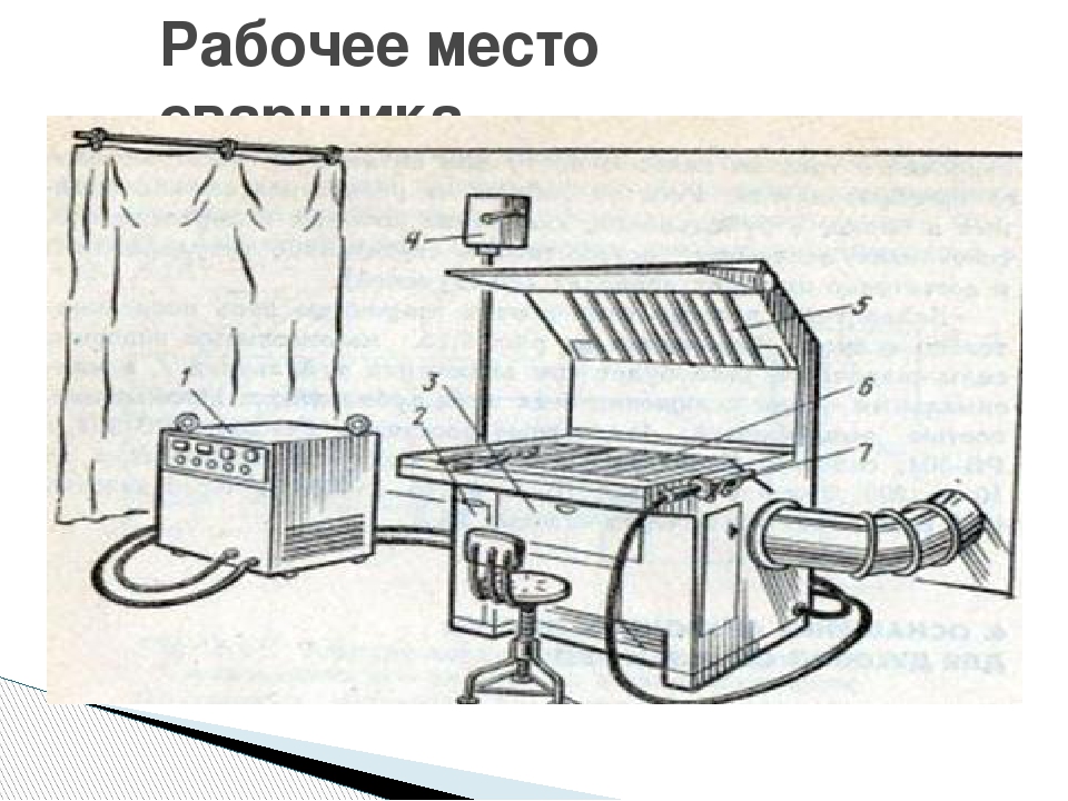 Картинка сварочного поста