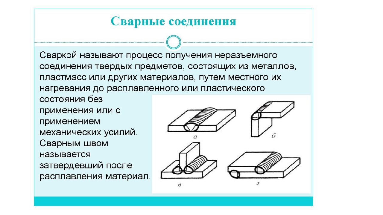 Сварные соединения способы сварки