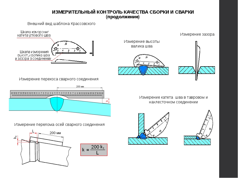 Тесты сварные соединения