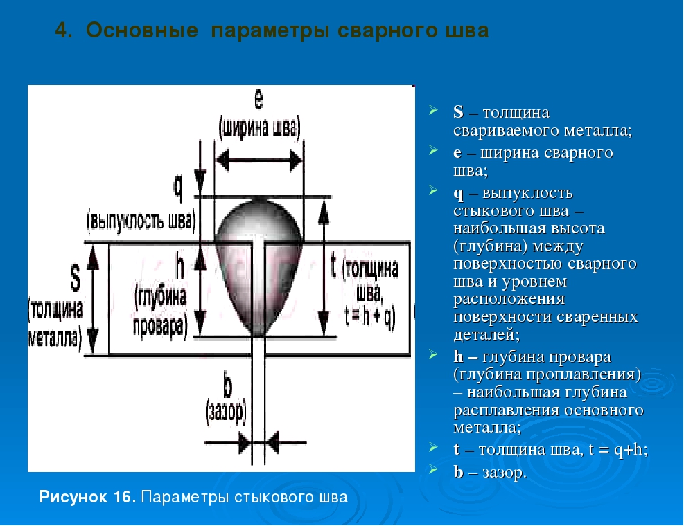 Ширина шва в сварке. Основные параметры сварного шва. Ширина и высота сварочного шва. Глубина проплавления шва.