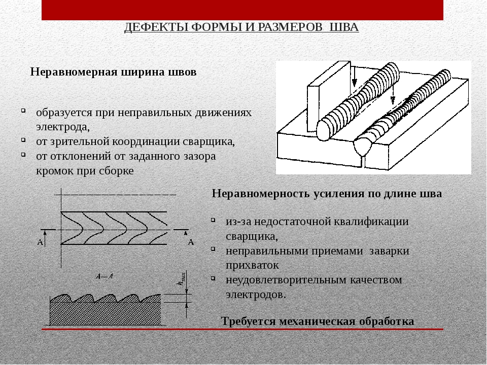 Образец сварного шва