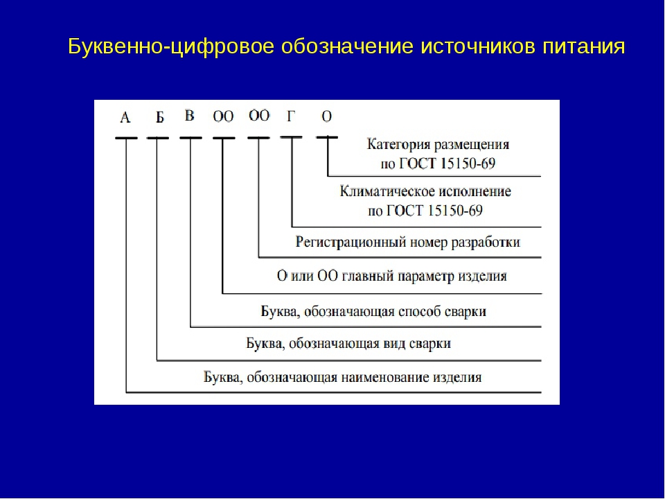 Работа буквенное обозначение