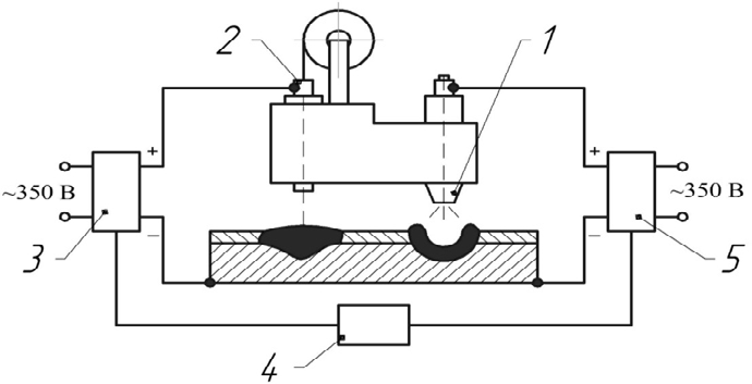 Схема комбинированного процесса точечной плазменно- дуговой сварки