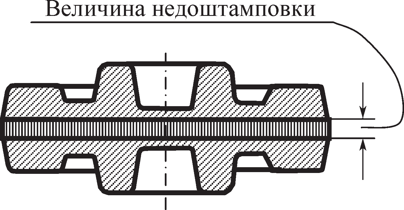 Недоштамповка поковки