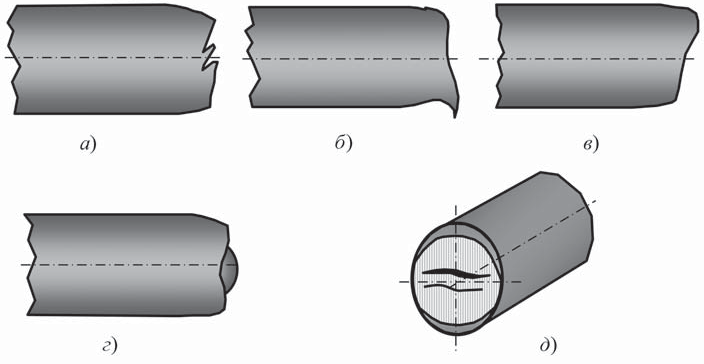 Основные виды дефектов исходного пруткового материала