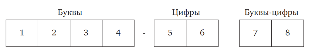 условное обозначение сварочного оборудования