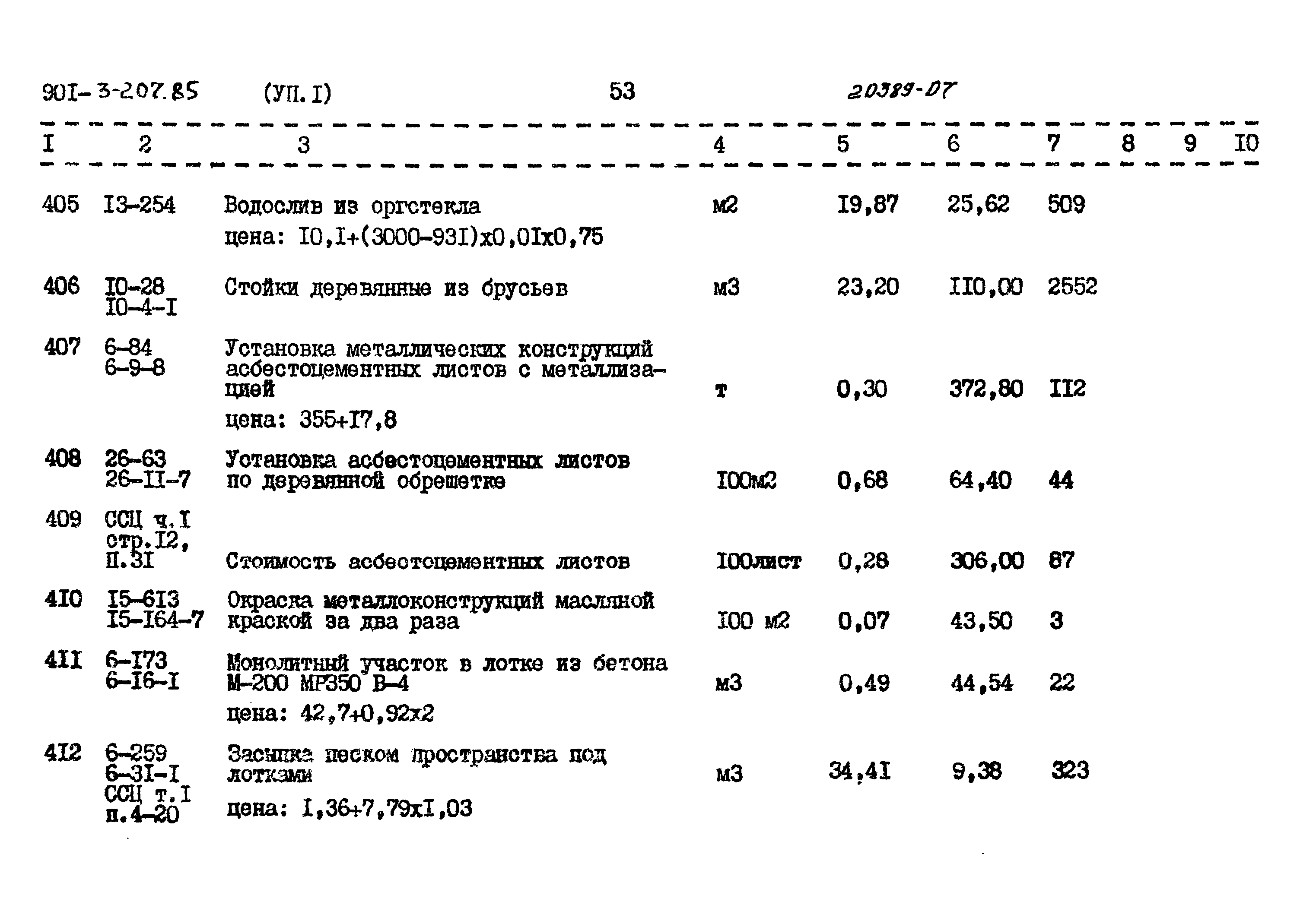 смета на технологическое оборудование и мебель