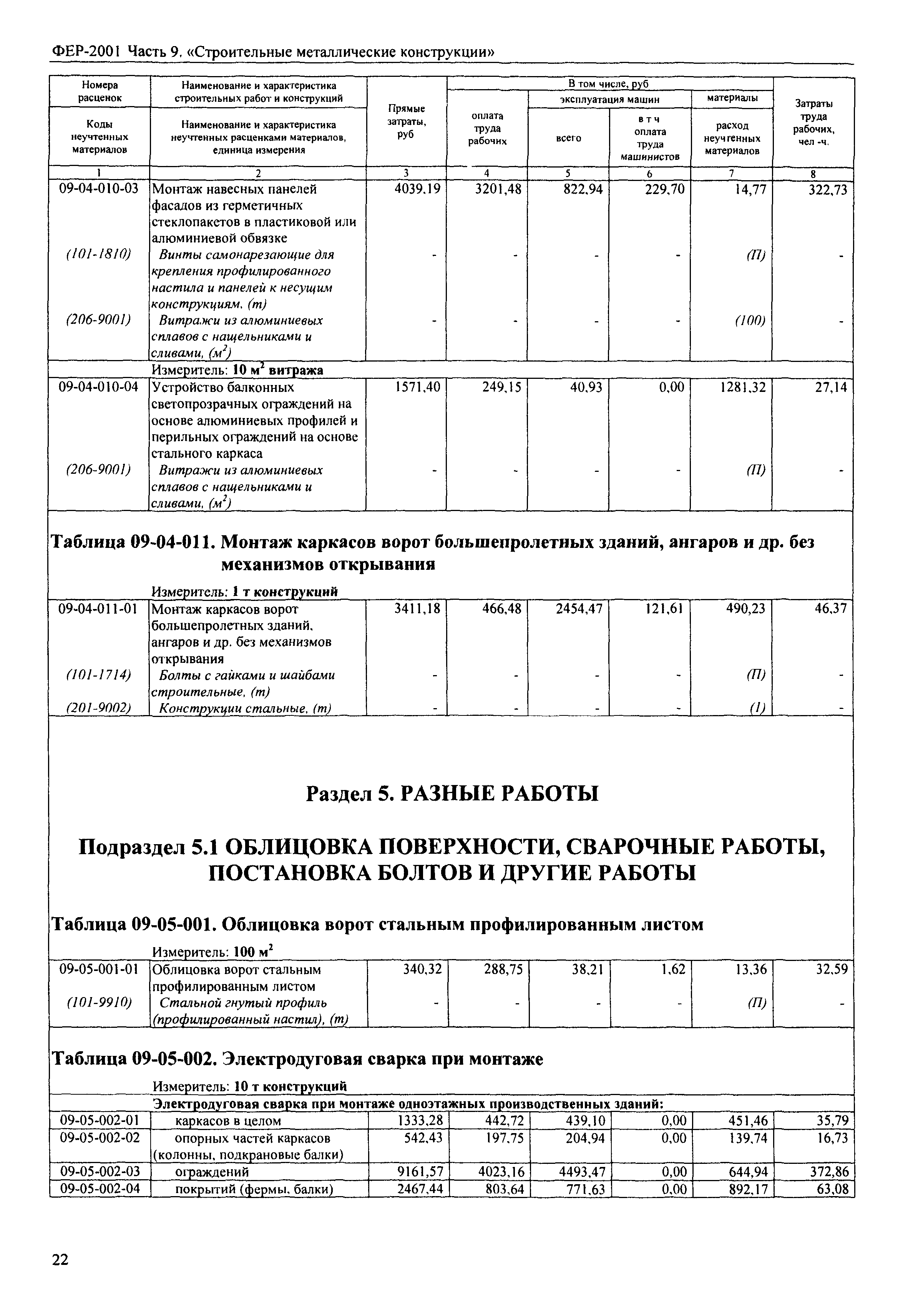 Фер прокладка трубопроводов