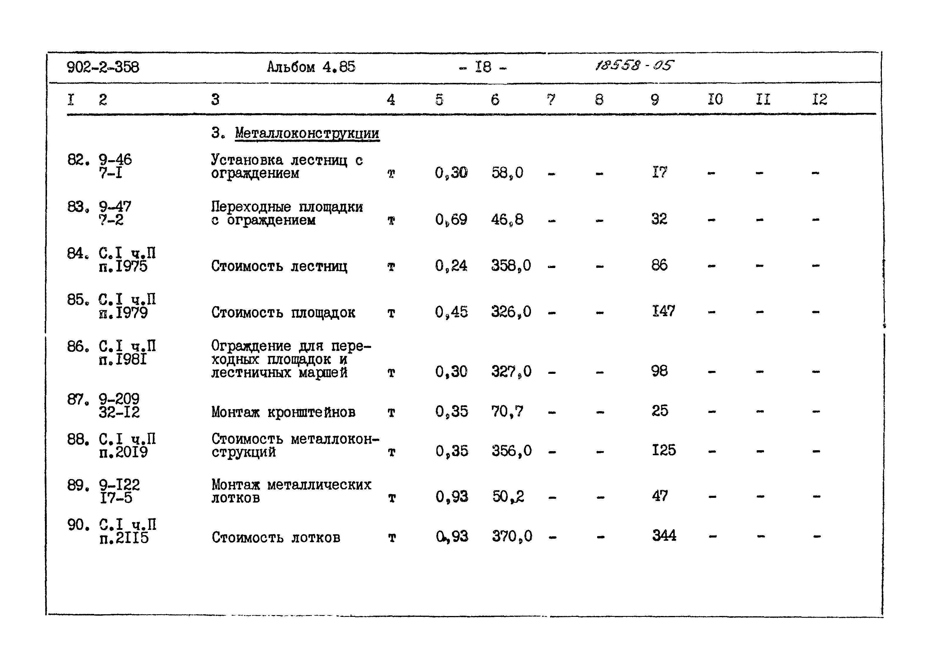 Смета на изготовление металлоконструкций образец