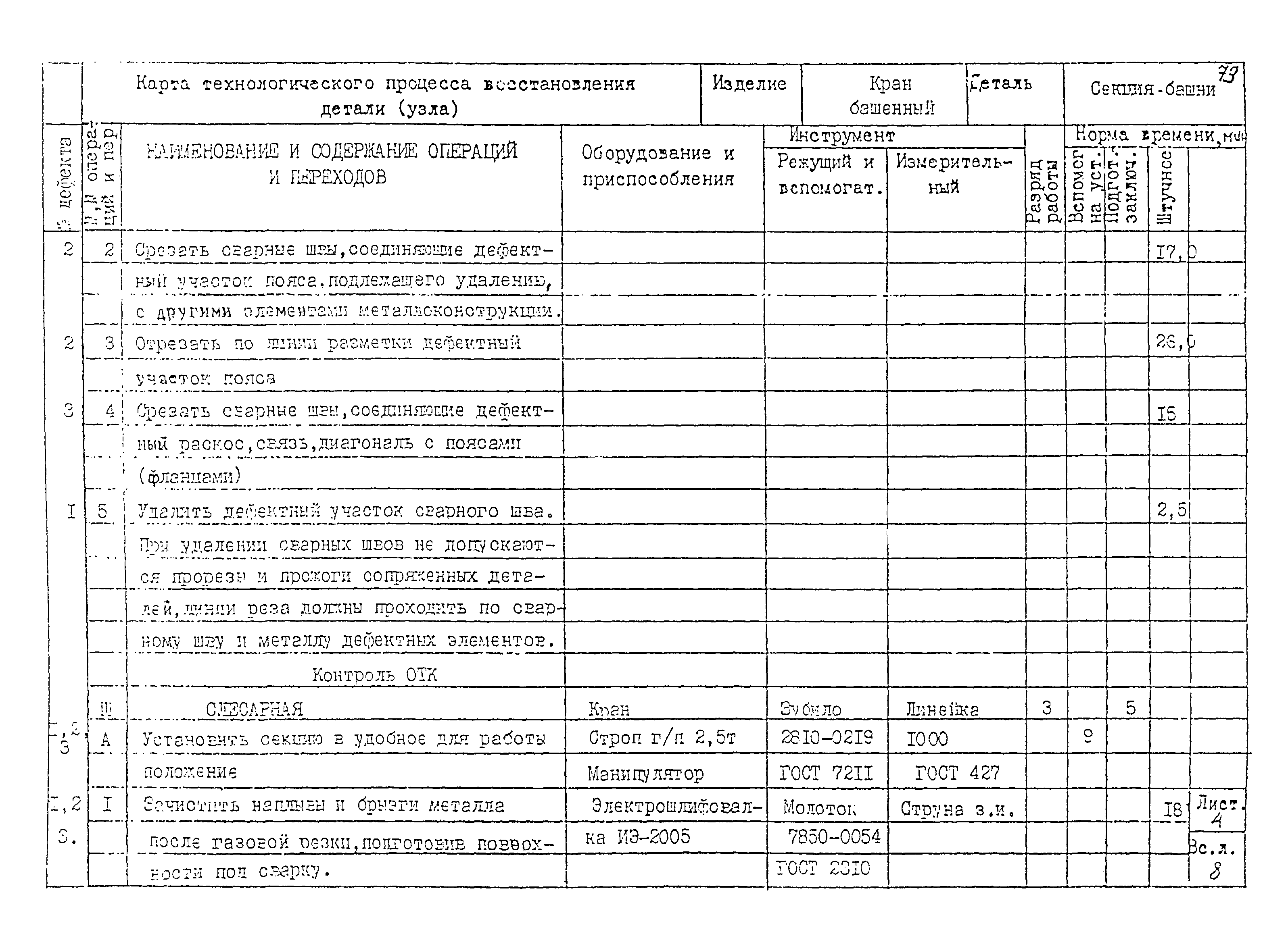 Технологическая Карта Купить Минск