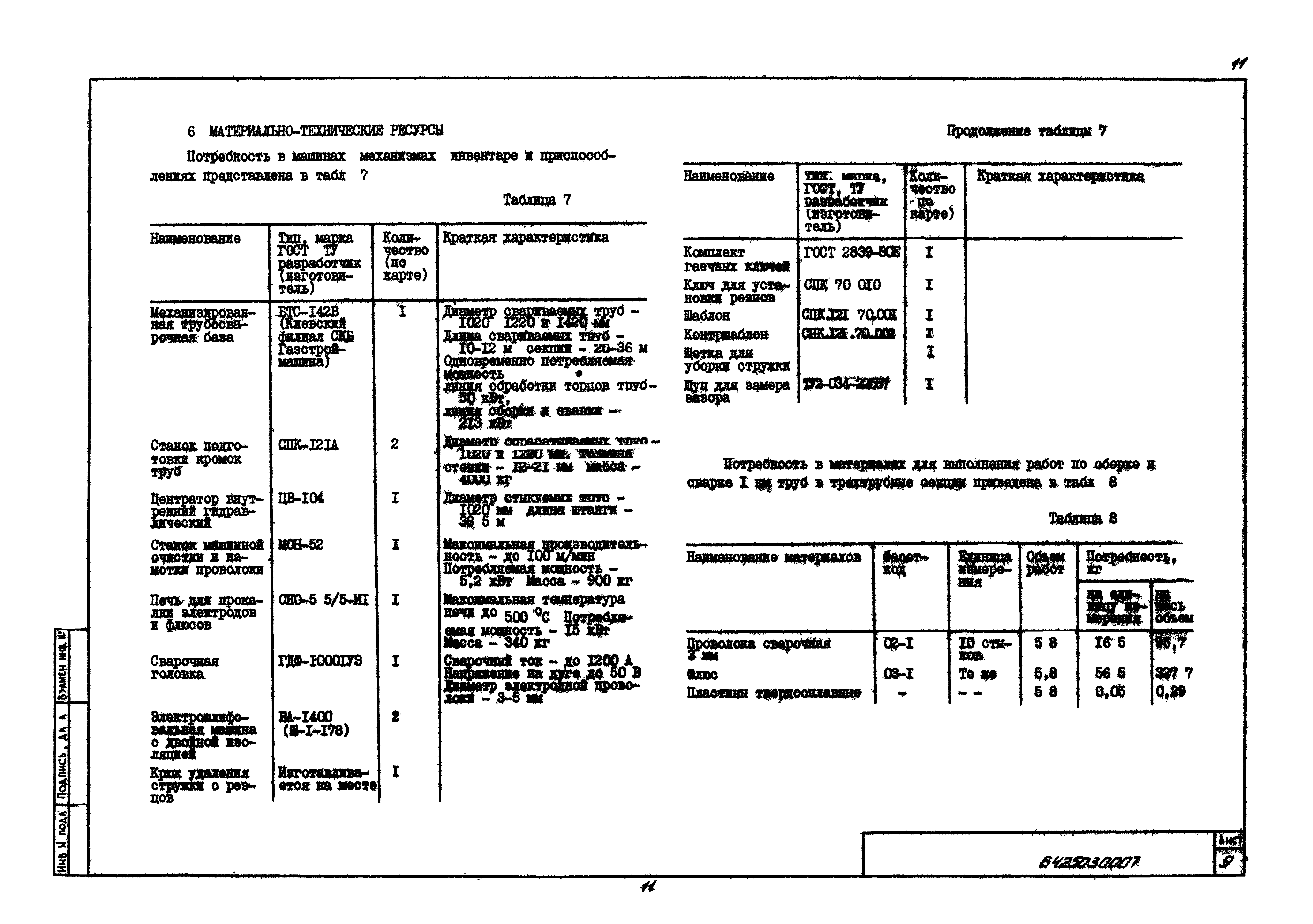 Операционно технологическая карта сварки